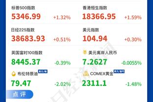 Woj：步行者球星哈利伯顿曾与西亚卡姆交谈 并说服后者加盟